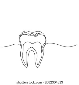 World Dentist's Day. Dentist's Day. Tooth. One line.