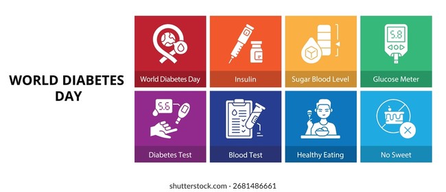 World Diabetes Day Glyph Solid Banner Web Icon Set Vector Illustration, Insulin Sugar Blood Level Glucose Meter Diabetes Test Blood Healthy Eating No Sweet