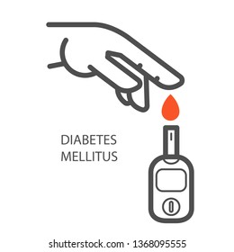 World Diabetes Day Icon - Blood Sugar Test Device, Glucose Meter And Finger