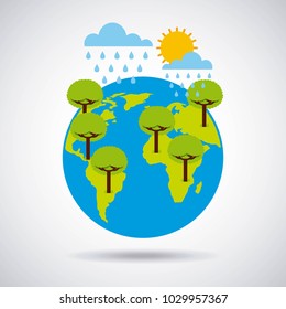 world earth trees rains and summer time
