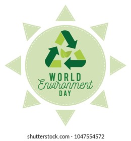 World environment day
