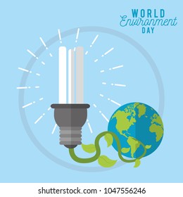 World environment day