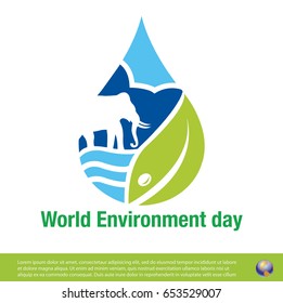 World Environment Day