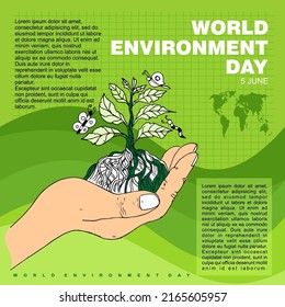 Día Mundial del Medio Ambiente, 5 de junio, cartel y cartel