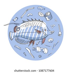 world environment day Fish