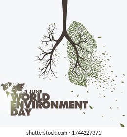 World Environment Day. Save the World. Global problem. Air pollution, clean breath, drought, climates, health problems, end of the world, environmental factors, humanity ...