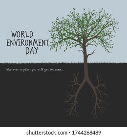 World Environment Day. Save the World. Global problem. Air pollution, clean breath, drought, climates, health problems, end of the world, environmental factors, humanity ...