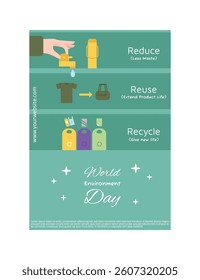 World Environment Day with Soft Pastel Color Poster in a Clean Flat Style