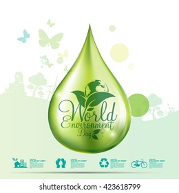 World environment day vector