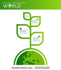 World environmental protection and green energy ecology infographics banner concept flat vector illustration.