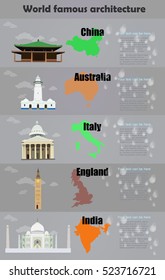 World famous architecture