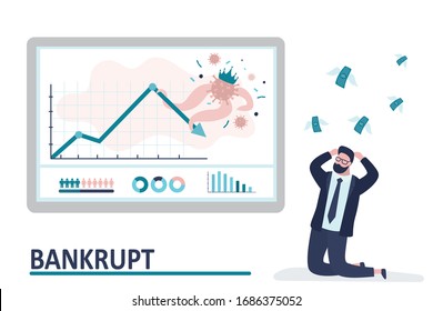 World financial crisis due to coronavirus. Falling financial markets, pandemic viral infection. Unhappy and shocked trader,investor or businessman bankrupt. Covid-19 attack global stock markets.Vector