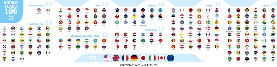 World Flag Icons by Region, Set of 196 Countries