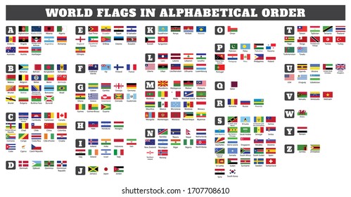 World flags in alphabetical order.World flags in alphabetical order from A to Z drawing by illustration