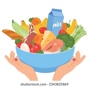 World Food Day. Human hands hold a plate with healthy food. Vector illustration. Food in flat style. Vegetables, fruits, meat, fish, bread, milk, cheese, eggs in a blue bowl.