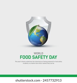 world food safety day. world food safety day creative concept banner, poster, social media post, background, festoon, brochure, cover page etc.