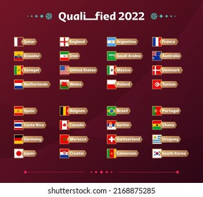 World football 2022 Groups and flags set. Flags of the countries participating in the 2022 World championship set. Vector illustration