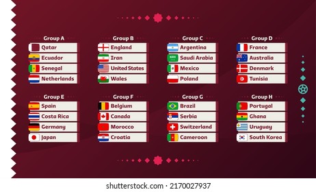 Grupo de fútbol mundial 2022 Banderas de los países participantes en el campeonato mundial 2022. Ilustración del vector