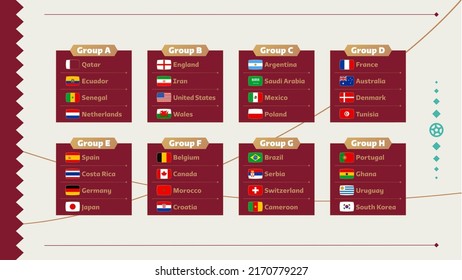 World football 2022 Groups and flags set. Flags of the countries participating in the World soccer cup championship 2022 in Qatar set. Vector illustration