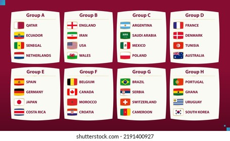 World football 2022 participants flags sorted into groups. Flag collection.