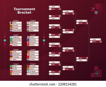 Spielplan für World Football 2022 mit Gruppen und Nationalflaggen. Turnierhalle. 2022 Fußball Ergebnistisch, Teilnahme an der Finale-WM-Kämpfe. Vektorgrafik.