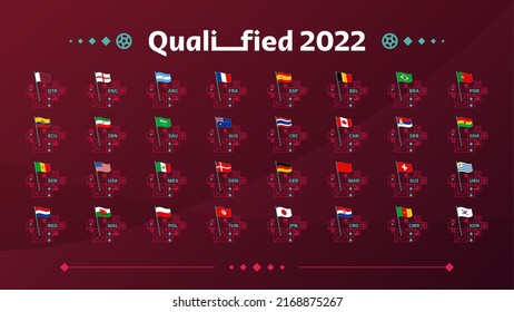 World football cup 2022 Groups and flags set. Flags of the countries participating in the 2022 World championship set. Vector illustration