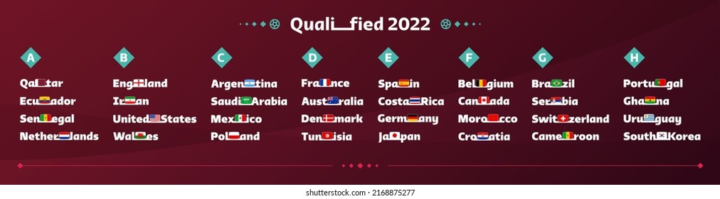 World Football 2022 Gruppen und Flaggen Set. Flaggen der Länder, die an der Weltmeisterschaft 2022 teilnehmen. Vektorgrafik