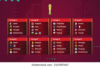 World football cup 2022 in Qatar.Group stage vector flags and trophy.