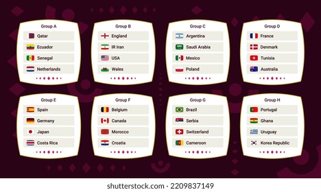 World football tournament group stage 2022. Set flags of the countries world soccer championship 2022. Vector illustration.