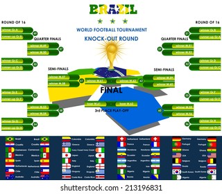 World football tournament knock-out round Brazil, vector