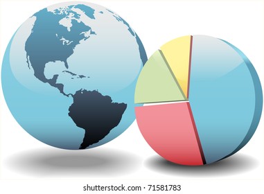 World globe and a 3D global financial economy pie chart