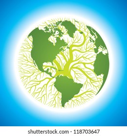 world growth