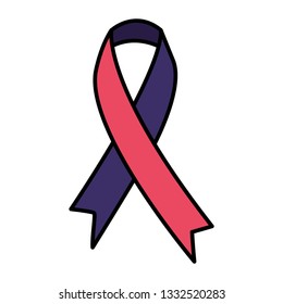 world health day