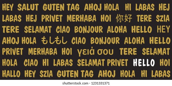 World hello day, November 21. Funny vector banner. Speech bubbles. Different languages of world hello. Speaking, chat, speak or talking sign. Social Media network icons. Digital sticker or label.