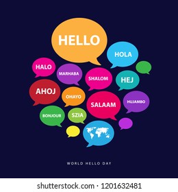 World Hello Day Poster concept with cloud 