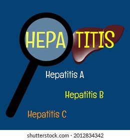 world hepatitis day concept. illustration vector