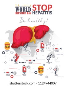 World hepatitis day vector poster in modern flat design on white background. 28 July