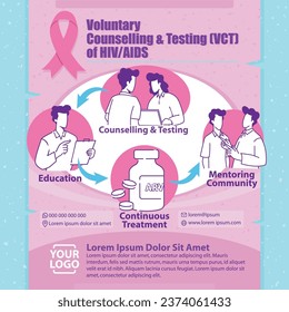  World HIV AIDS Day Voluntary Counseling and Test Poster by Himawan Rush X