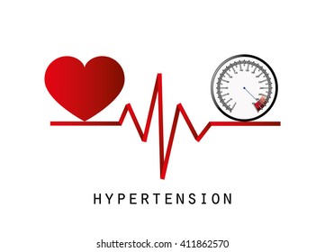 World Hypertension Day
