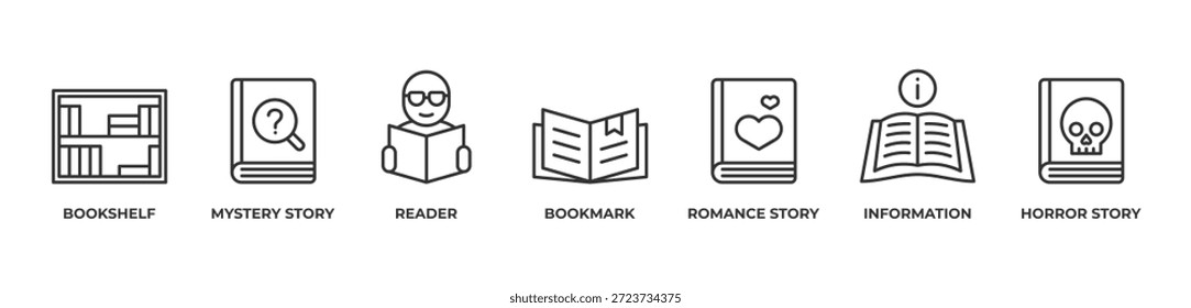 A Reader’s World Icons establece el contorno de la Ilustración vectorial con estantería, historia de misterio, lector, marcador, historia romántica, información, historia de terror