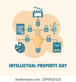 World Intellectual Property Day Poster. Copyright restrictions of a work