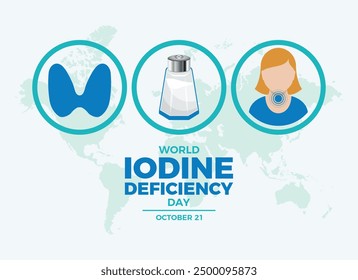 World Iodine Deficiency Day poster vector illustration. Thyroid gland, salt shaker, sick human throat round icon set vector. Template for background, banner, card. October 21 every year. Important day