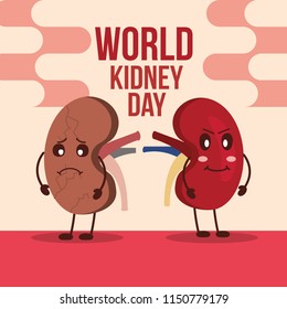 world kidney day