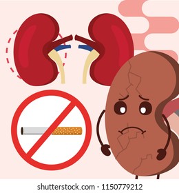 world kidney day