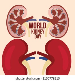 world kidney day