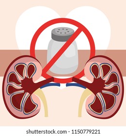 world kidney day