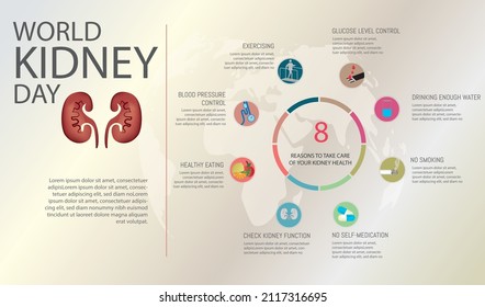 World Kidney Day. Vectorial infographic with 8 rules to take care of kidney health.icons exercise,blood pressure and glucose control,water,no smoking,healthy food,medical checkups.