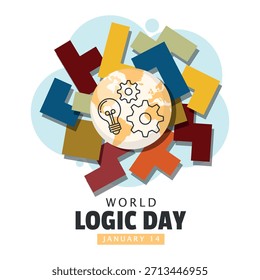 Afiche del Día Mundial de la Lógica. Lógica en el mundo