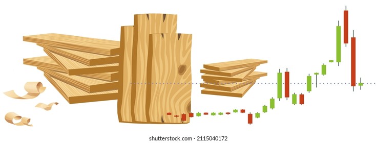 World Lumber Prices.Business Chart Investment Trading Stock Market Trend Graph. Vector Illustration