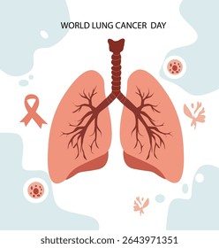 World Lung Cancer Awareness Day Illustration Set: Promoting Understanding and Support